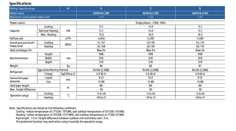 O General VRF Outdoor ODU J - IVS Specifications